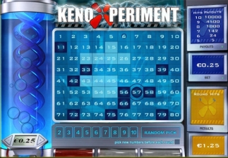 Keno Slot Machine