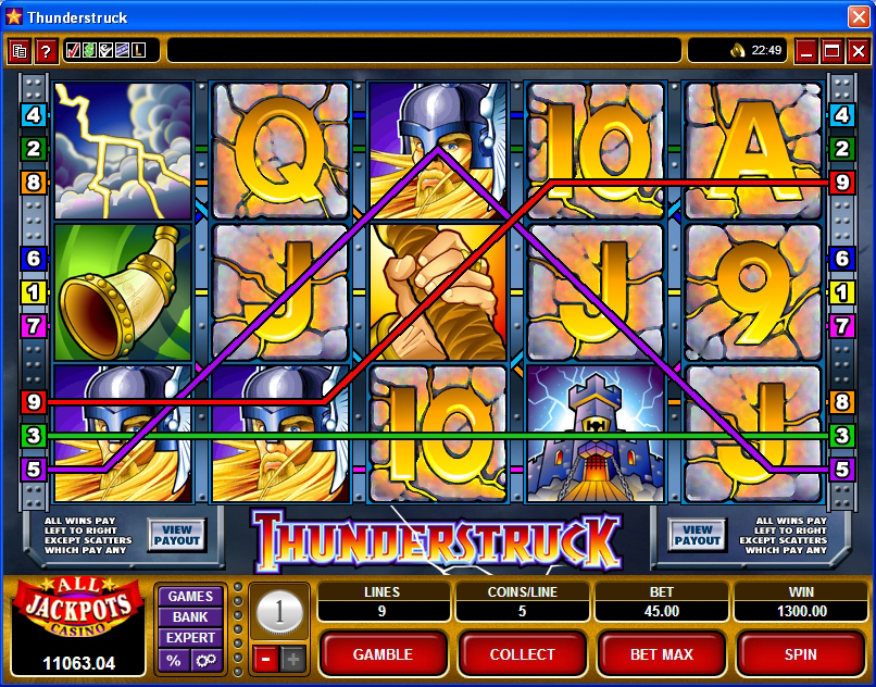 Thunderstruck Bonus Slot