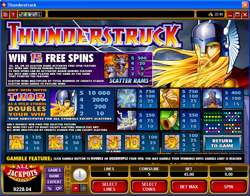 Thunderstruck Bonus Round