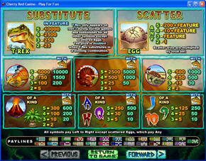 Click to Play T-Rex Bonus Slot Game